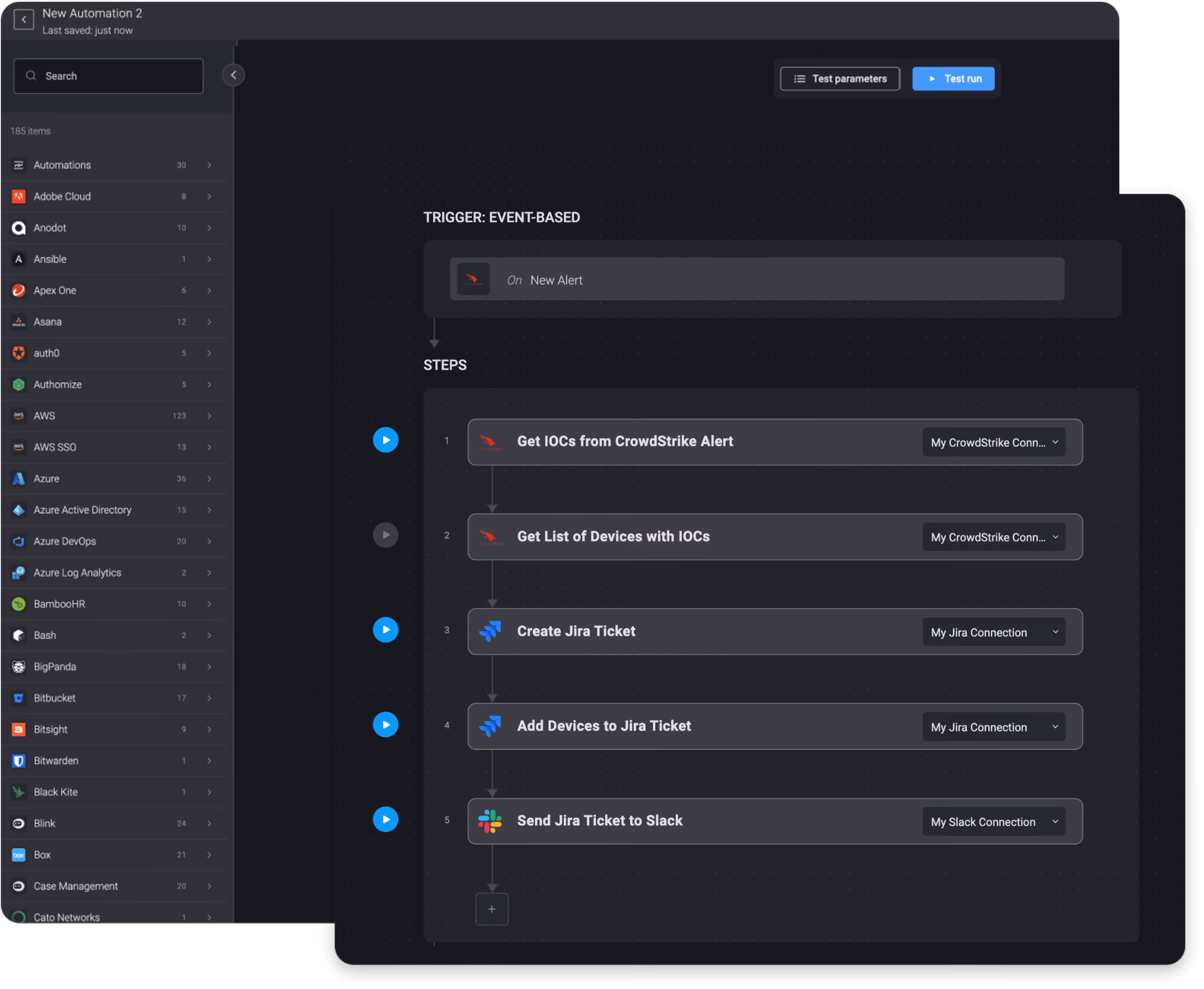 Fast-Track Mitigation Processes