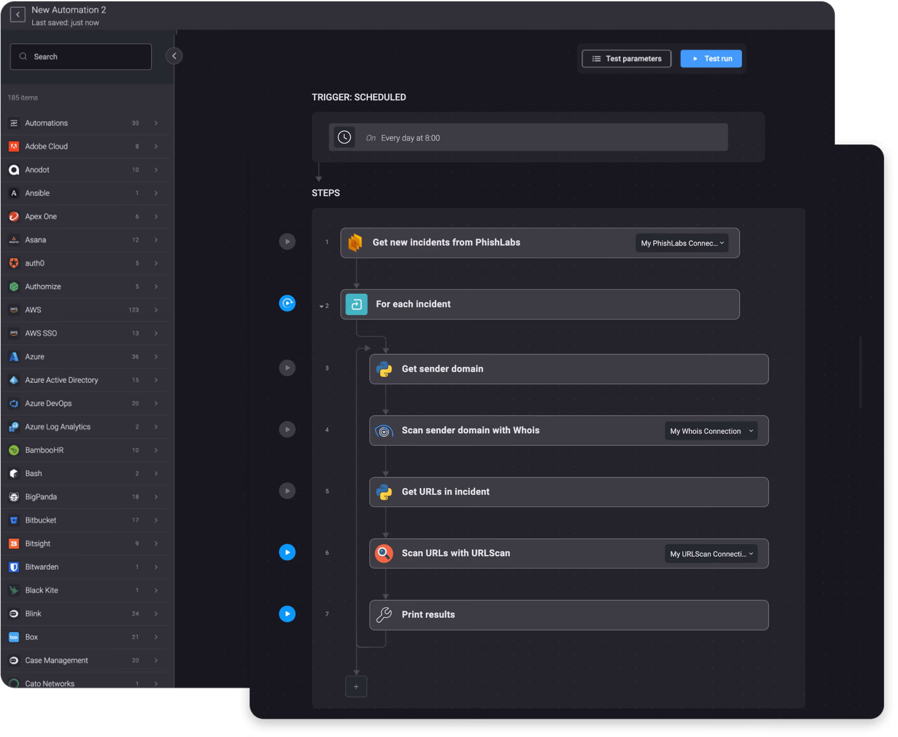 Once a day, get new alerts from PhishLabs and scan against Whois and URLScan