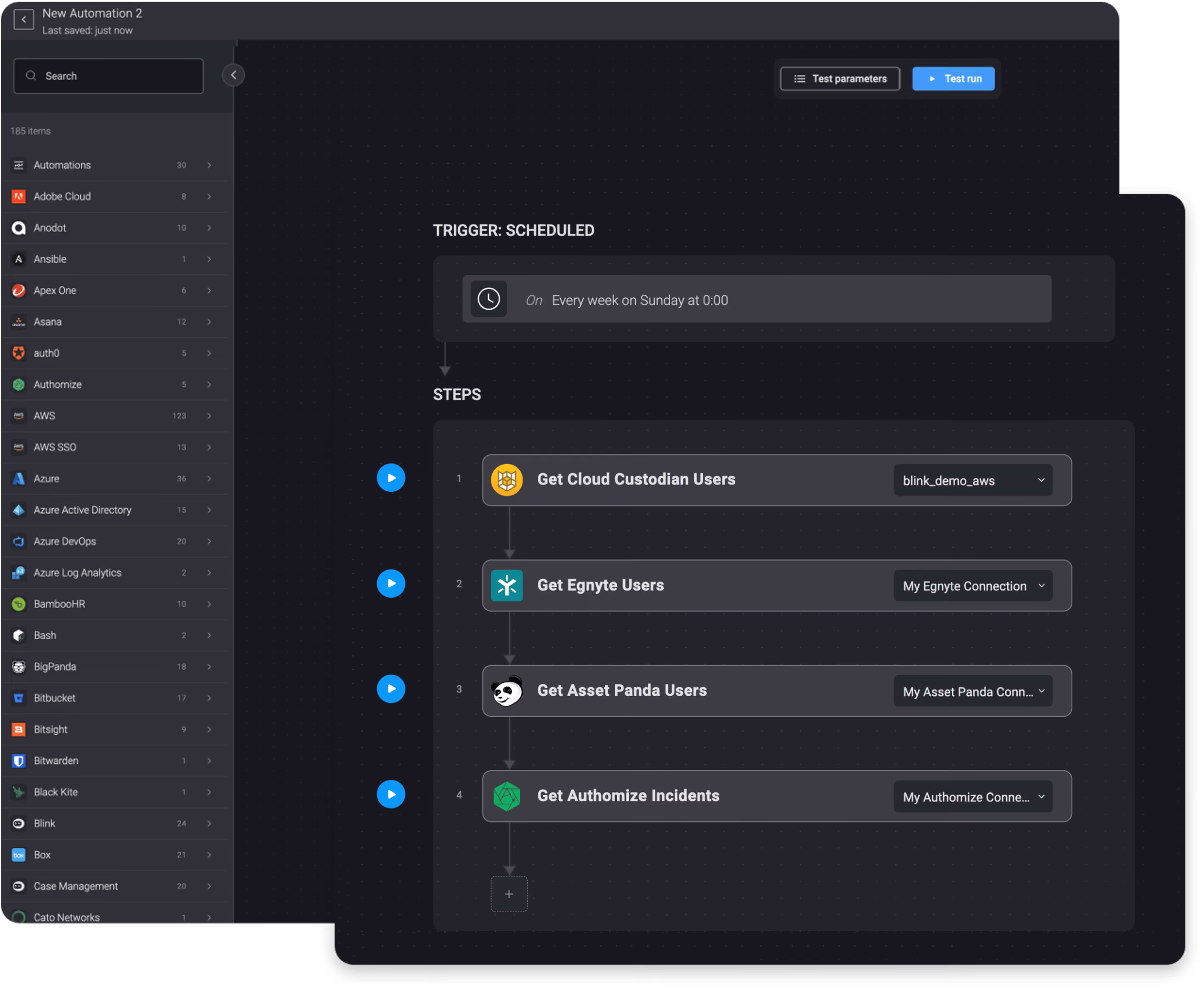 Once a week, get users from Cloud Custodian, Egnyte, Asset Panda, and get Authomize incidents