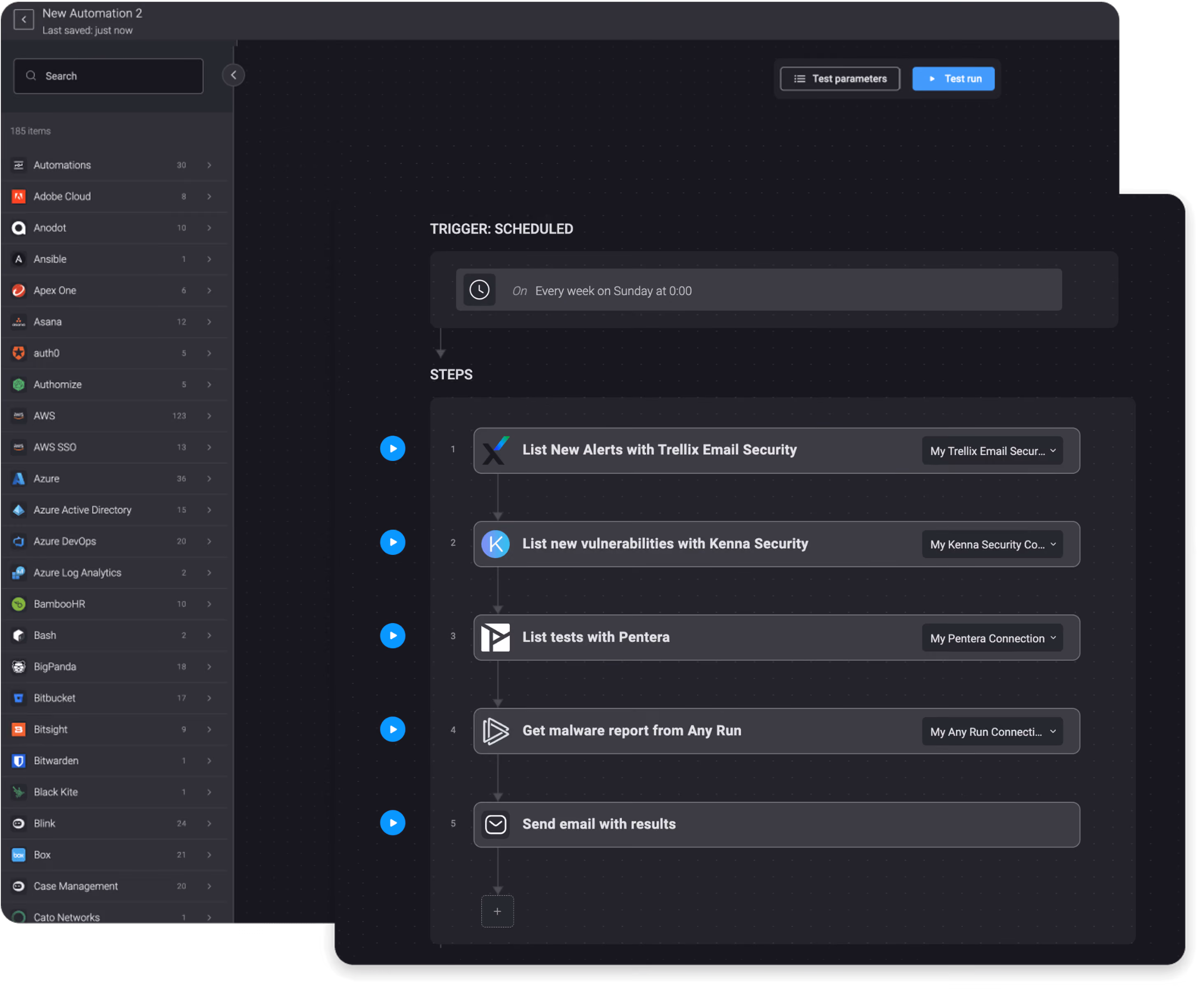Weekly reporting on alerts from Trellix Email Security, Kenna Security, Pentera, and Any Run
