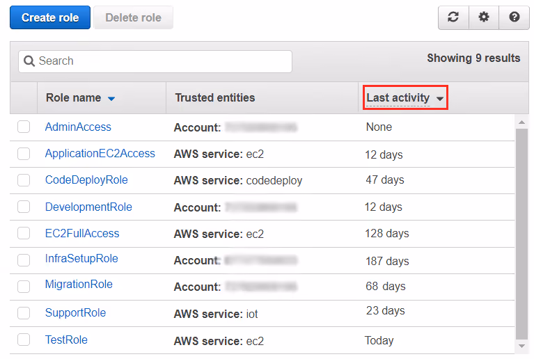 AWS IAM roles list