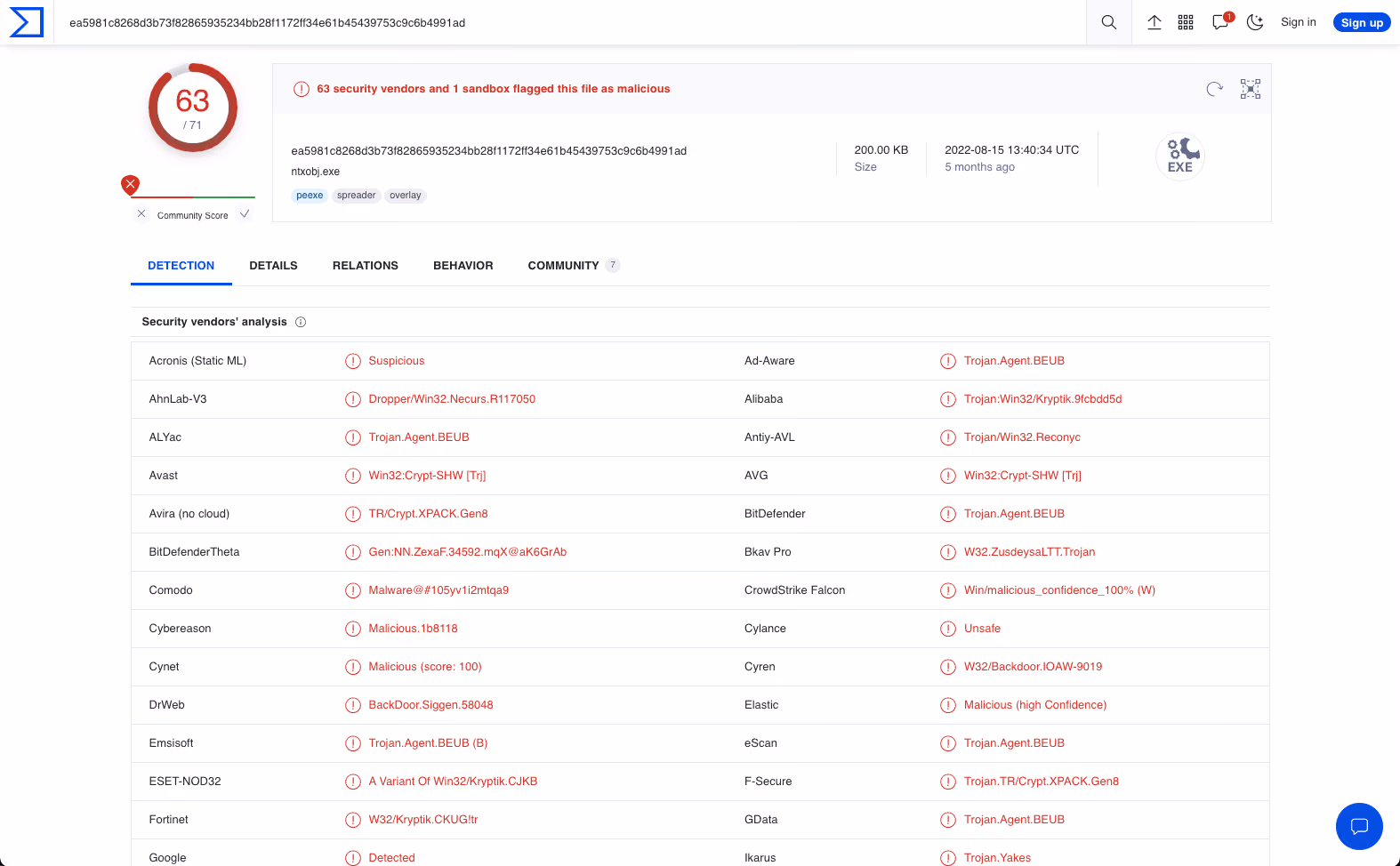 malware example virustotal