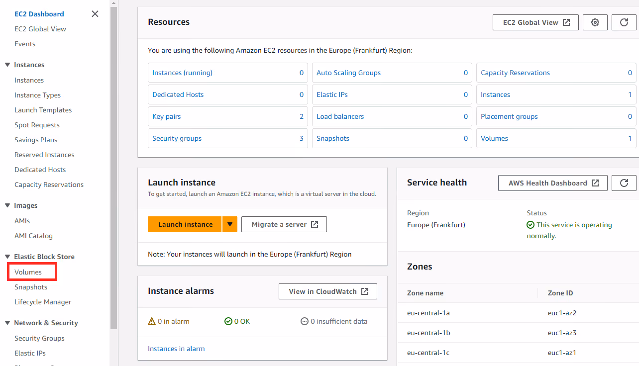 AWS EC2 Dashboard with the Volumes section highlighted under the "Elastic Block Store" category on the left menu.