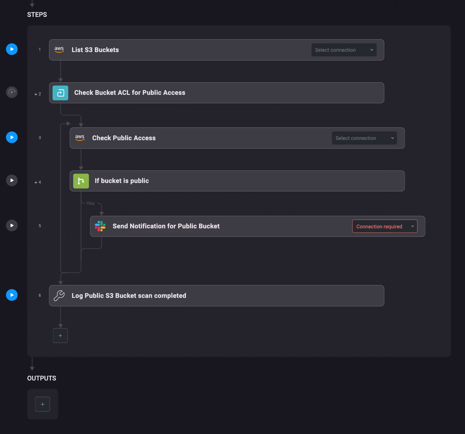 Monitoring for Exposed S3 Buckets with Slack Alerts