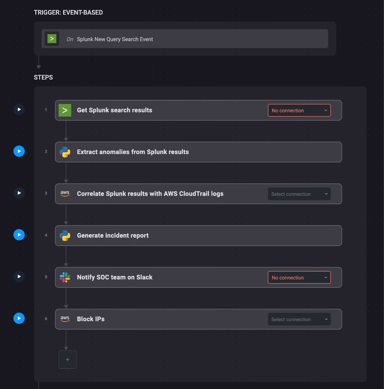 An example of an automated incident investigation workflow