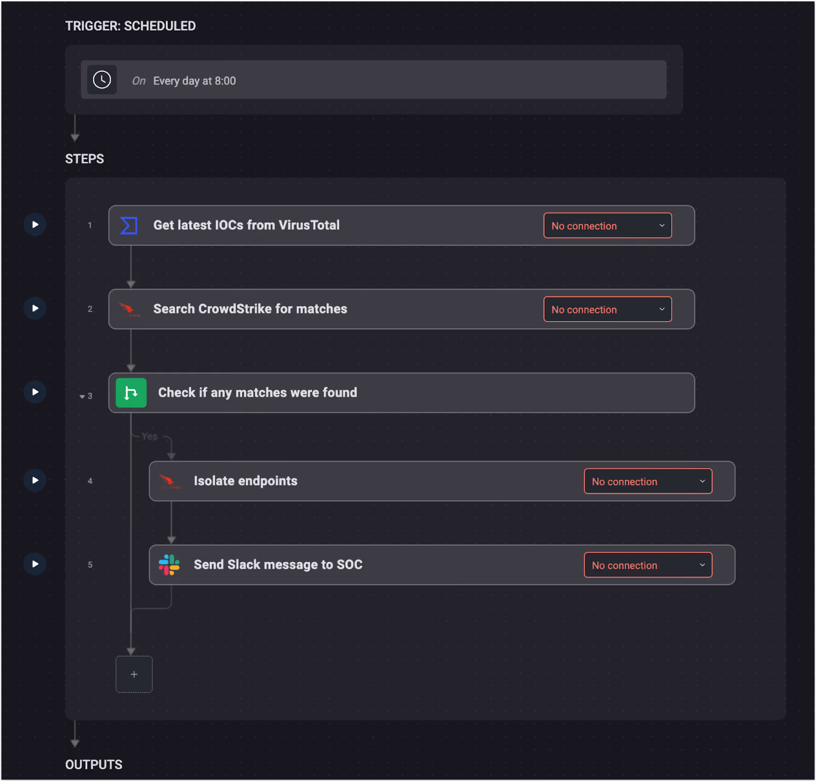 Screenshot of a Blink workflow fetching IOCs from VirusTotal, scanning endpoints in CrowdStrike, isolating threats, and sending a Slack alert to the SOC.