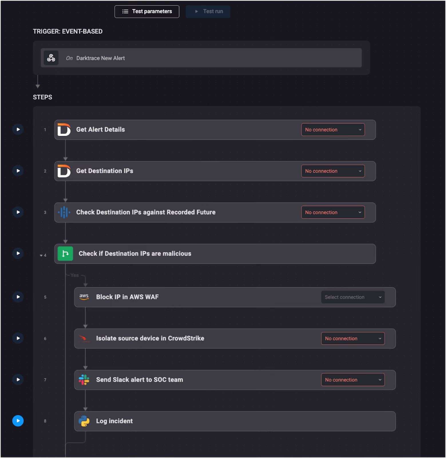 Screenshot of a Blink workflow triggered by Darktrace, checking IPs with Recorded Future, blocking via AWS WAF, and isolating devices in CrowdStrike.