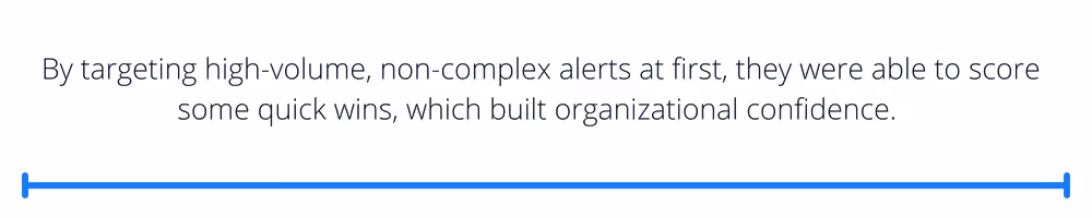 By targeting high-volume, non-complex alerts at first, they were able to score some quick wins, which built organizational confidence. 