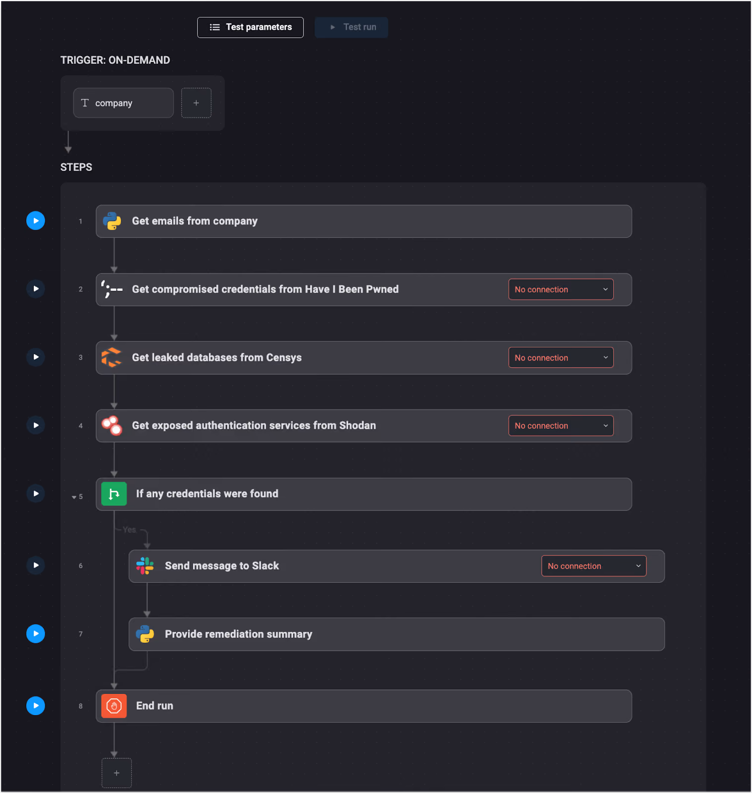 Blink checks for leaked credentials & exposed services, sending an alert if a breach is found.