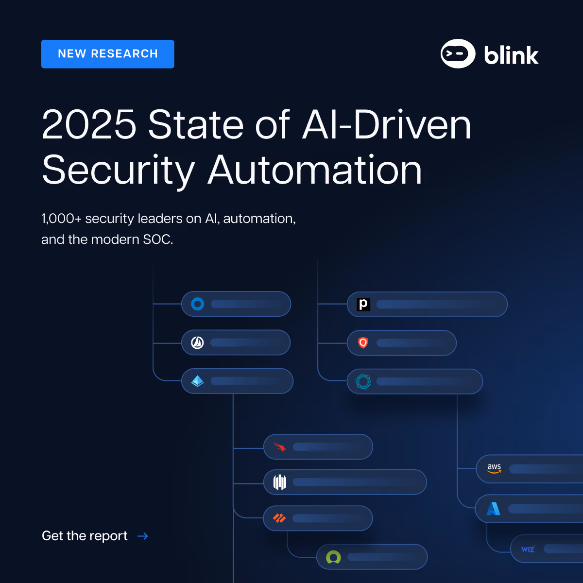 2025 State of AI-Driven Security Automation Report Cover