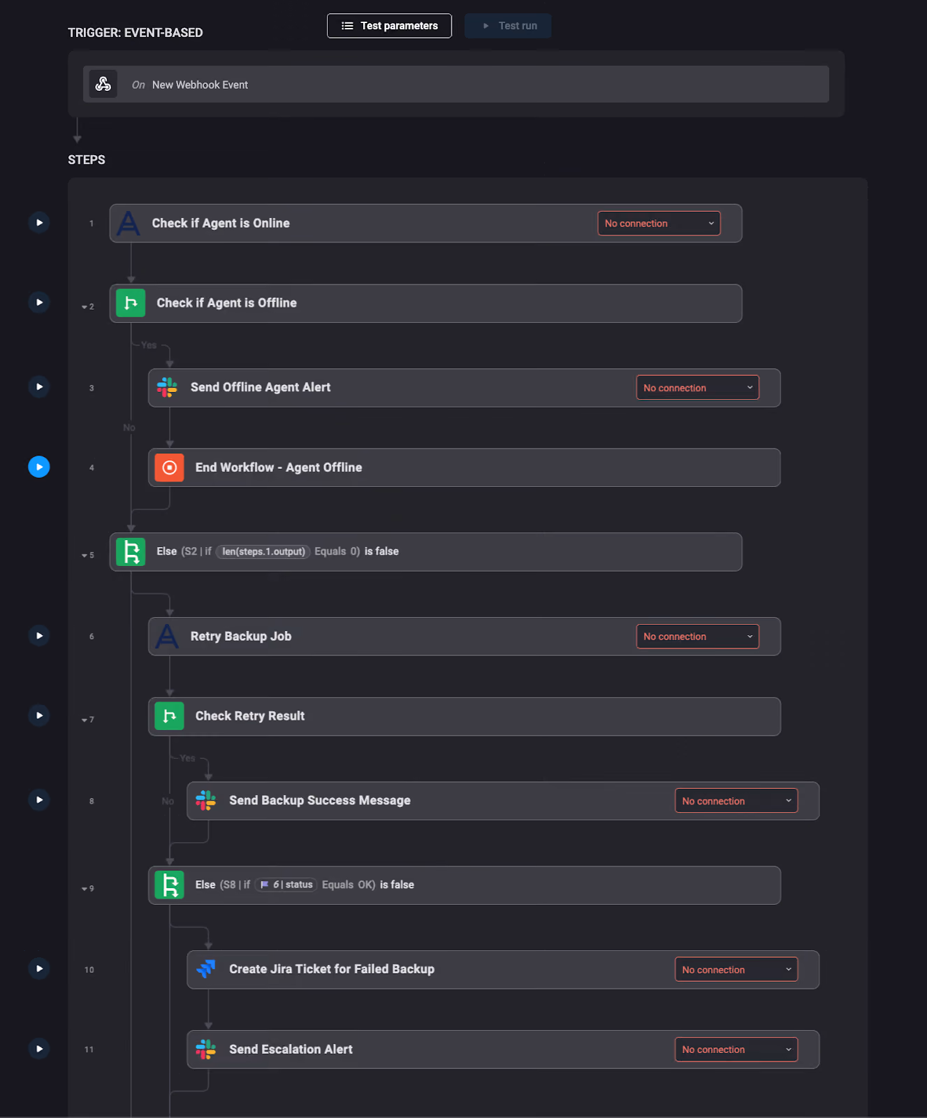 BlinkOps retries failed Acronis backups and escalates if the issue persists.