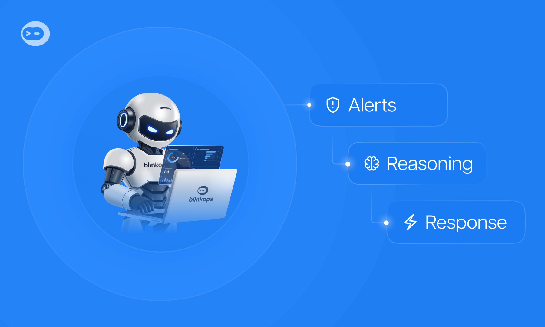 Illustration of a BlinkOps robot at a laptop with labels for Alerts, Reasoning, and Response
