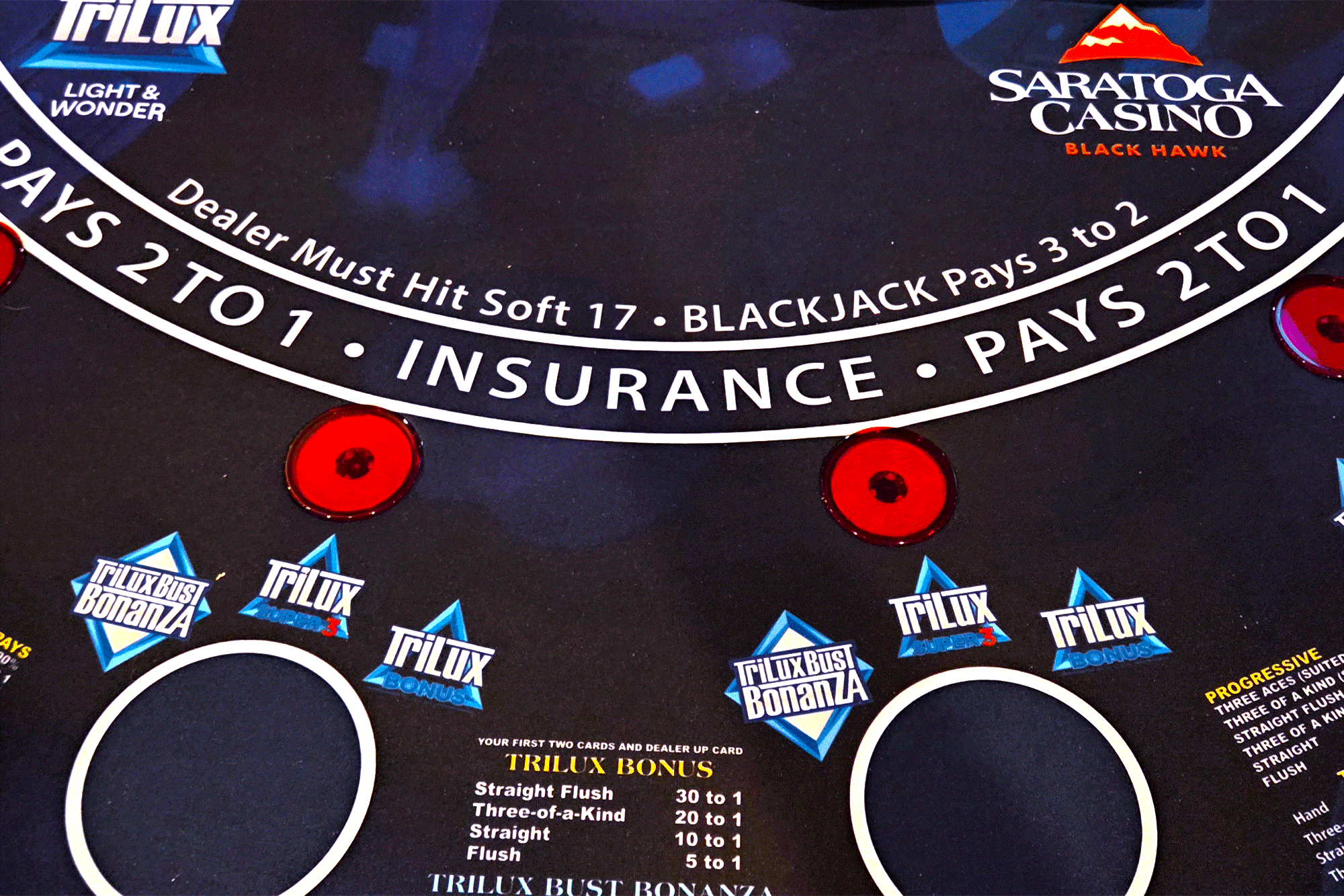 Trliux Blackjack Progressive table