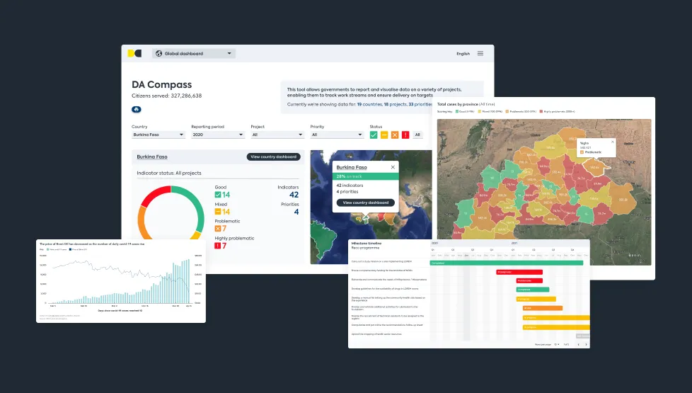 Digital Tools to empower communities