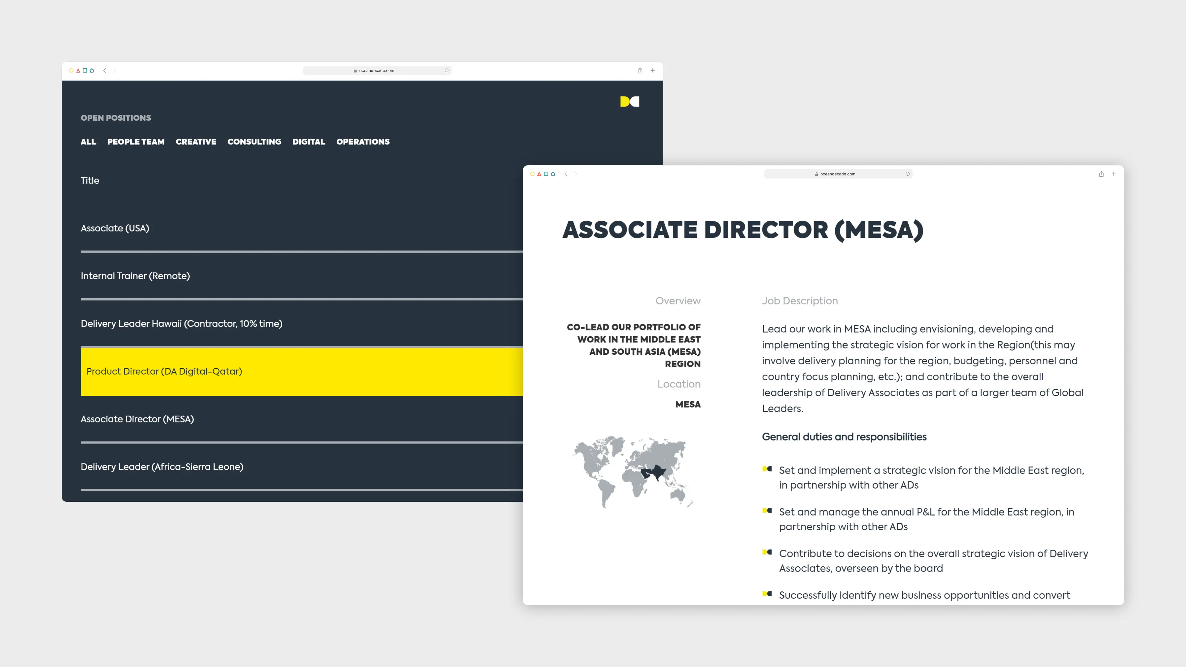 Careers - Supercharged