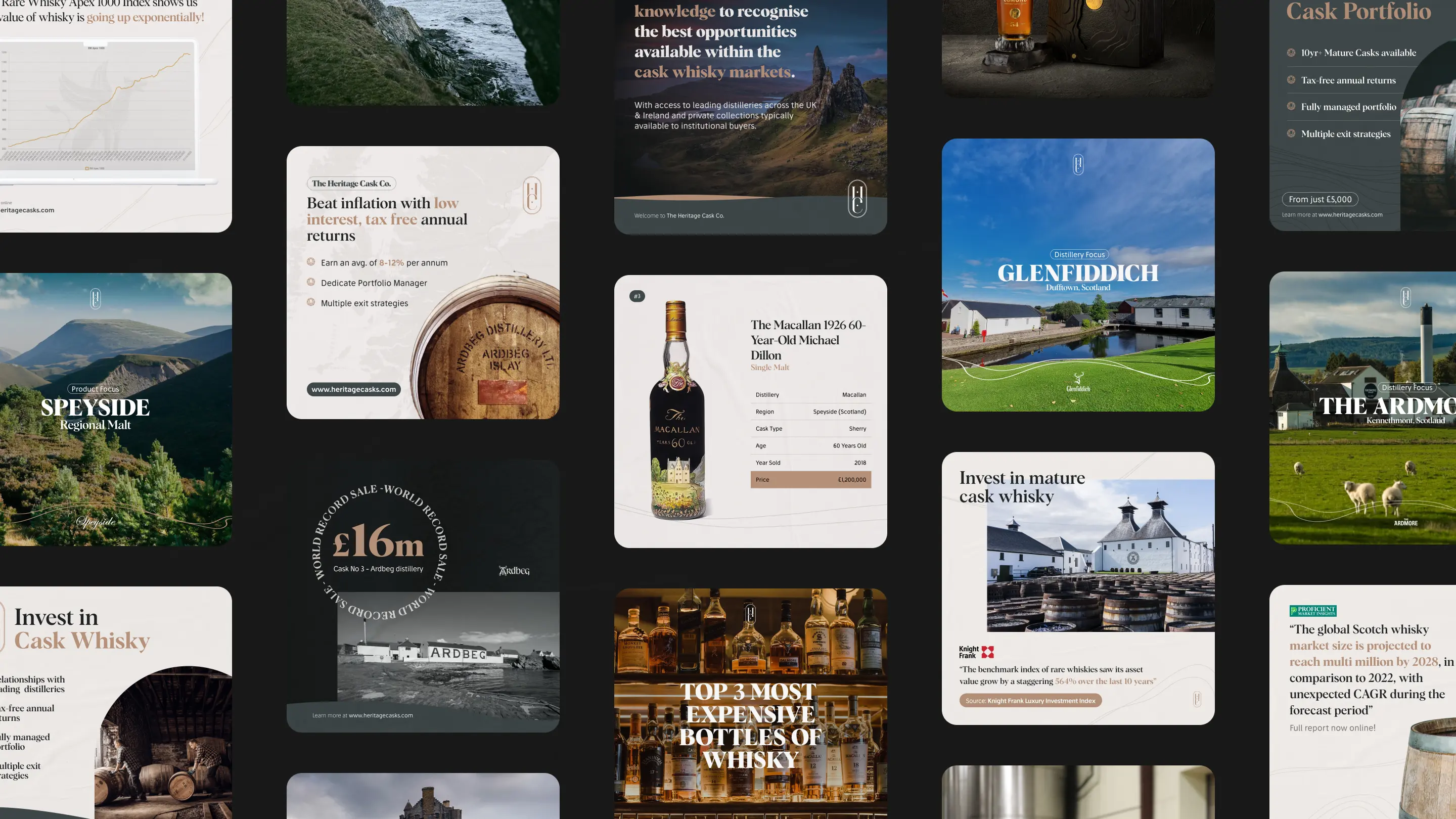 360° Communications