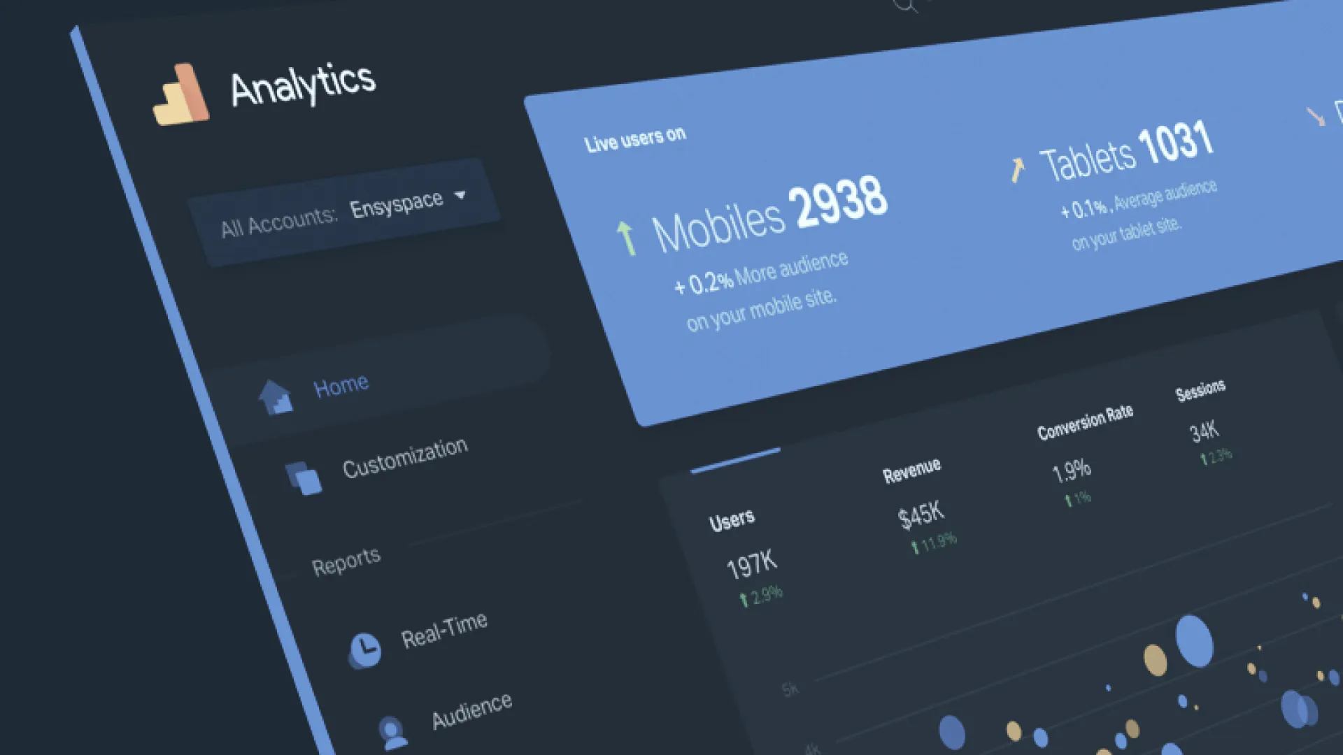 A Disruptive guide to marketing your website