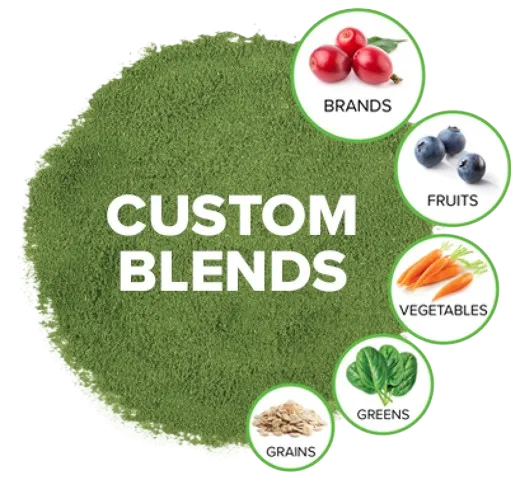 custom blends 