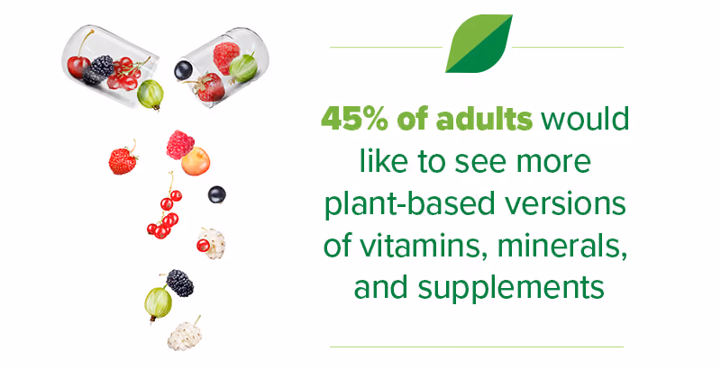 vitamin ingrdients 