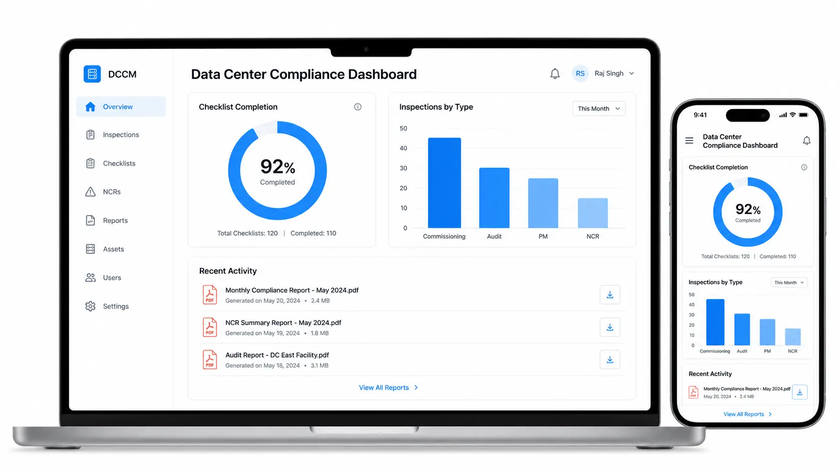 Data center compliance dashboard showing checklist completion and inspection types
