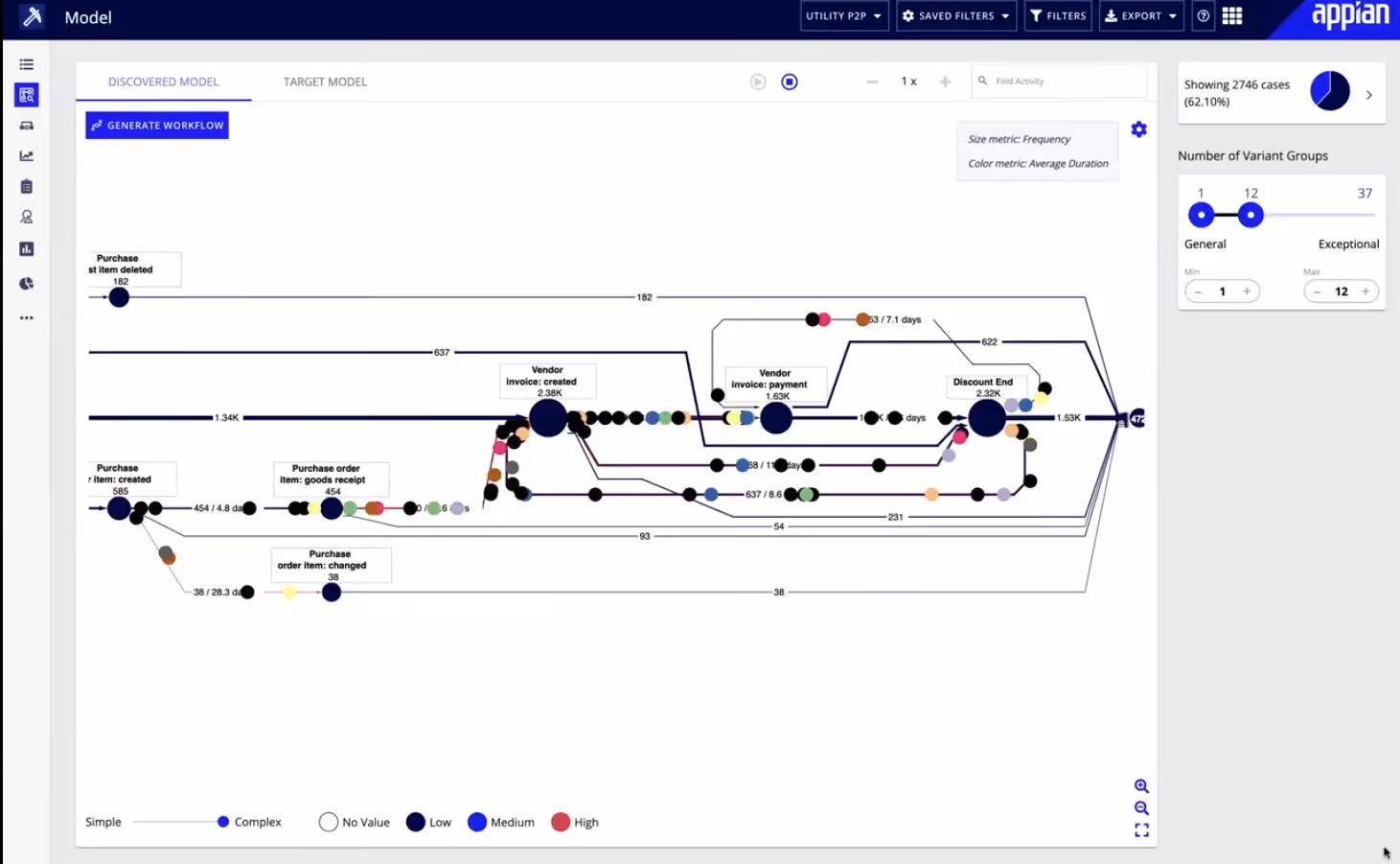 appian platform
