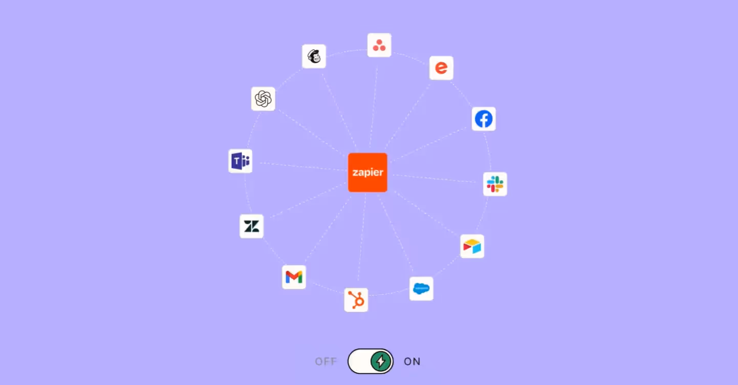 Top No-Code Platforms 2025 |The best no-code platform to integrate applications