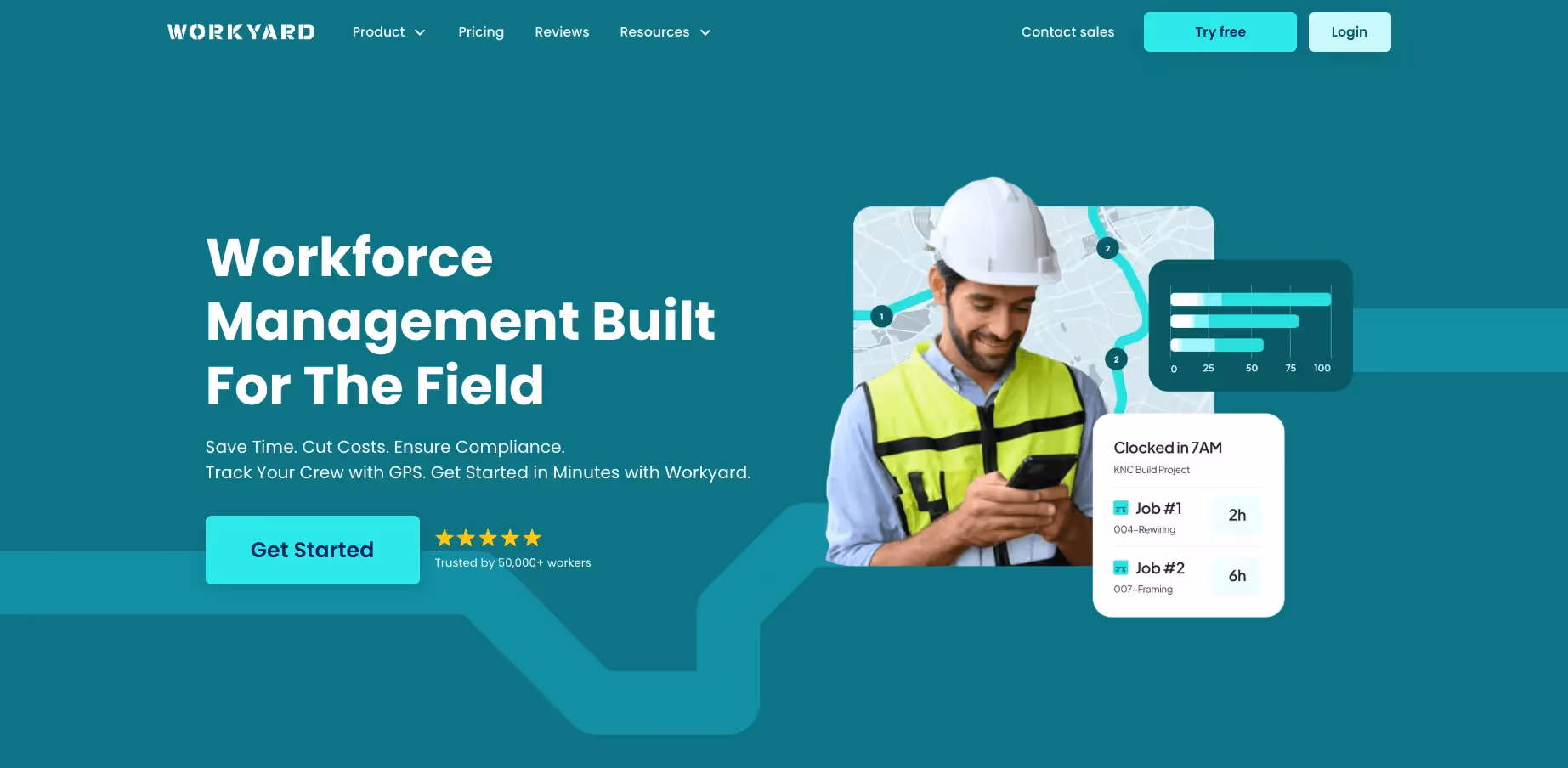Employee GPS Tracking Apps