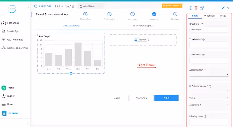 Analytics: Bar Graph