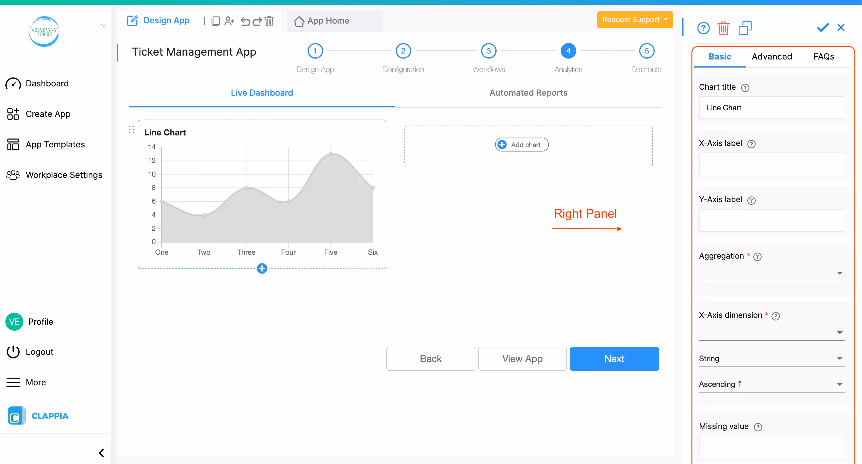 Analytics: Line Chart