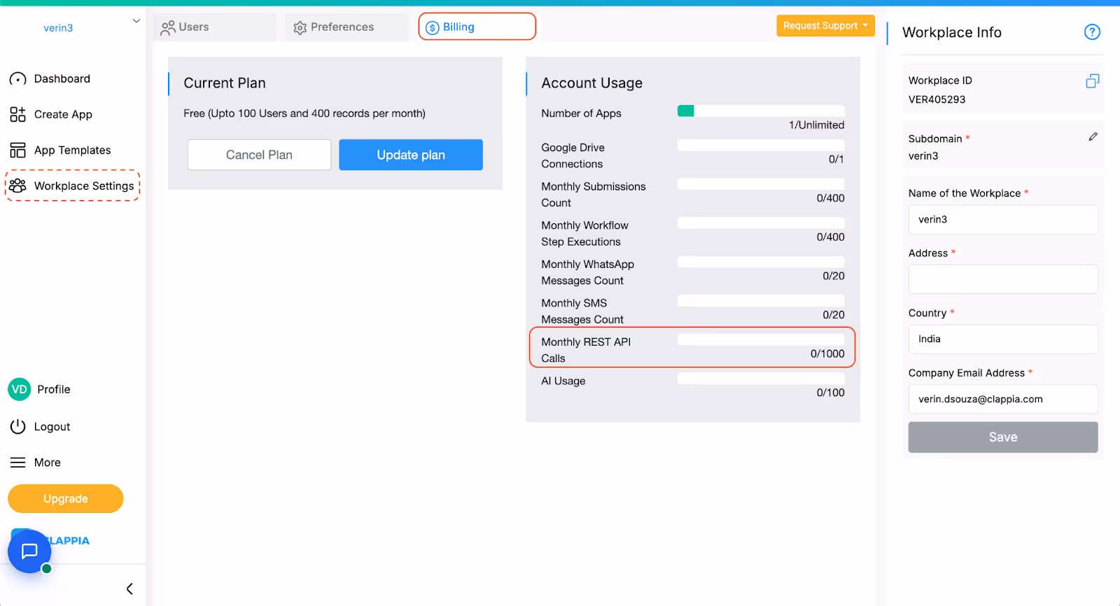 API Request Limits 