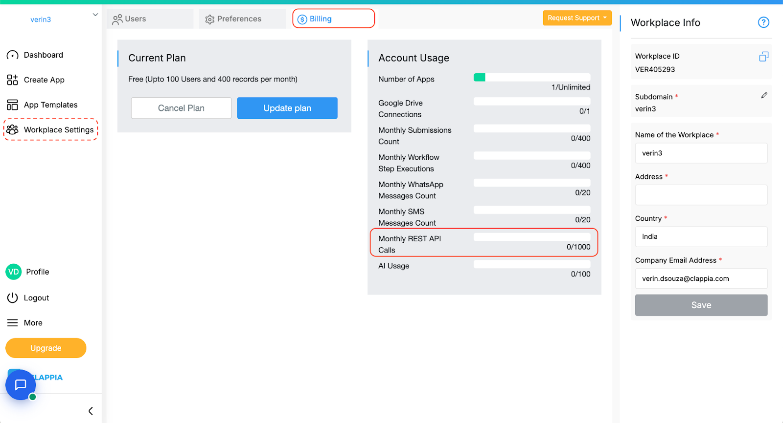 API Request Limits 