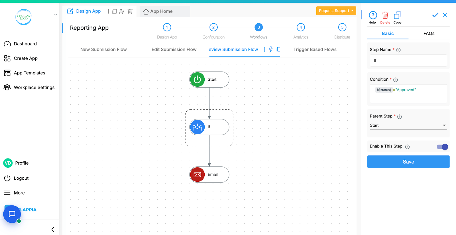 Workflows