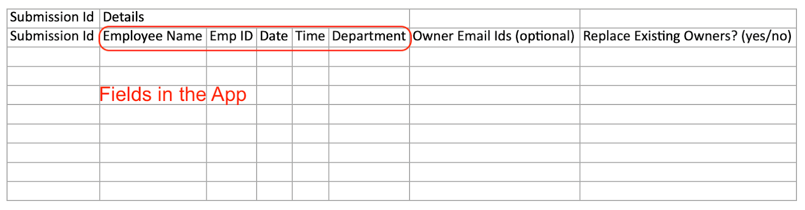 Bulk Edit Data