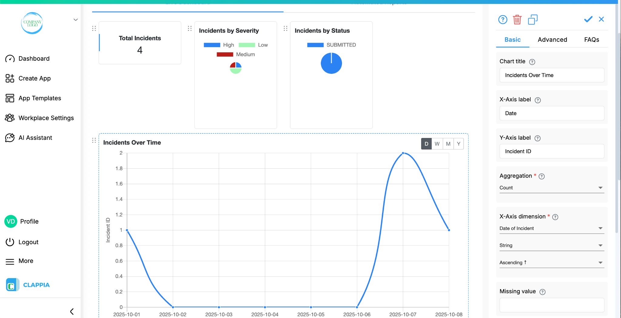 Business Workflows with MCP