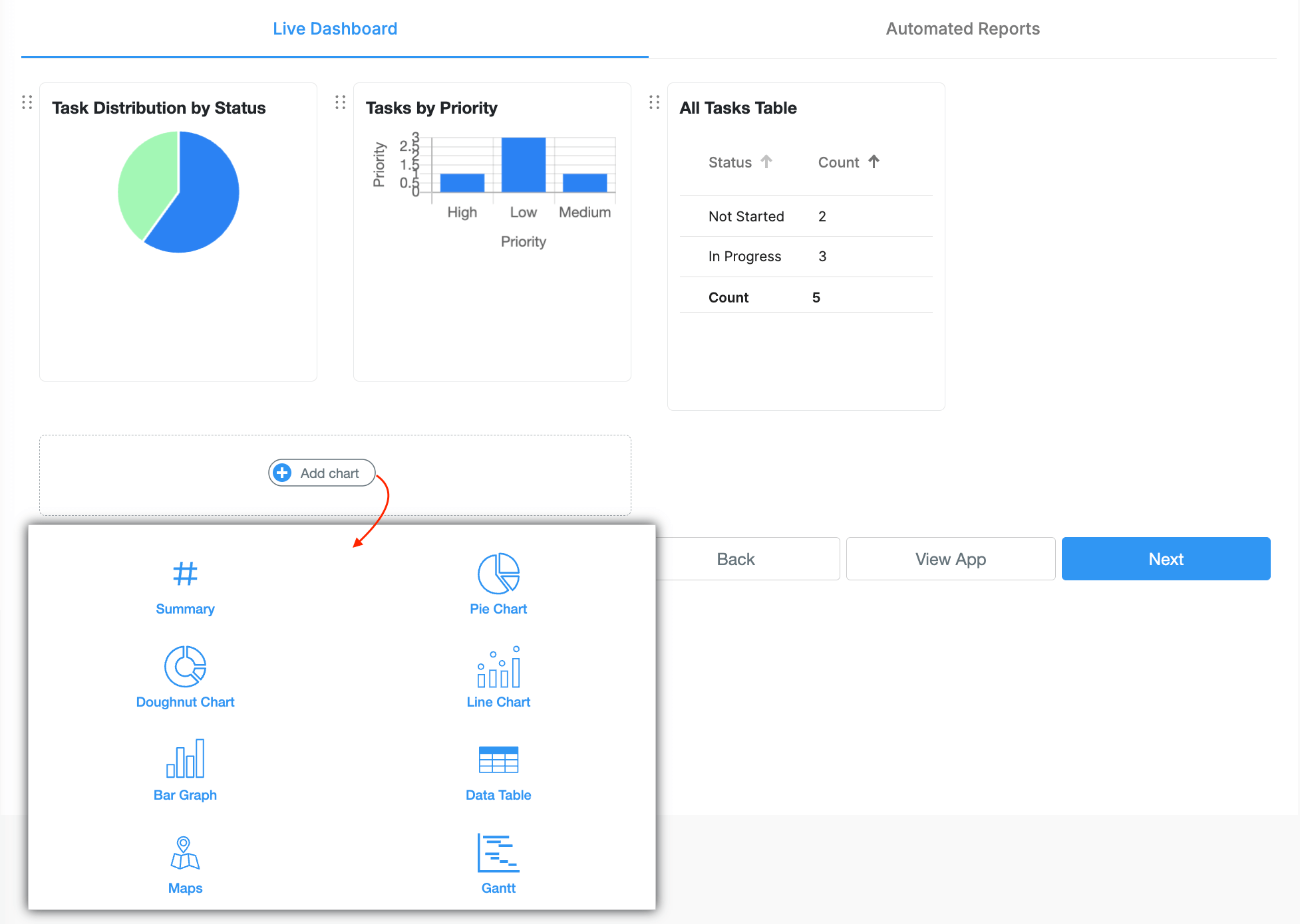 Task Management App with AI