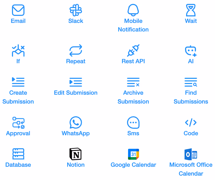 GPS-Based Attendance with AI