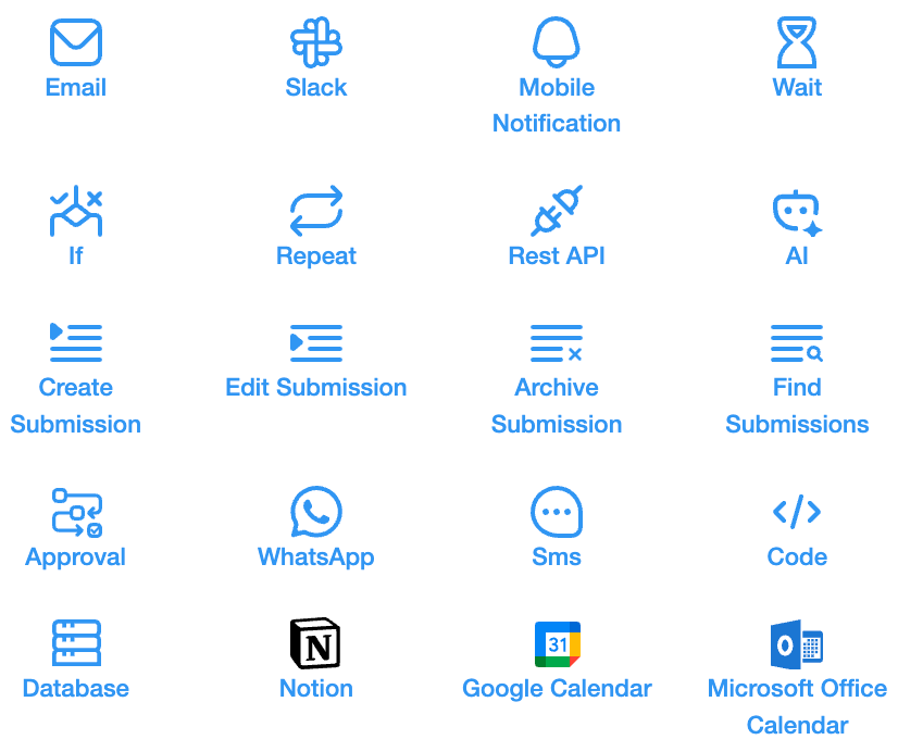 GPS-Based Attendance with AI