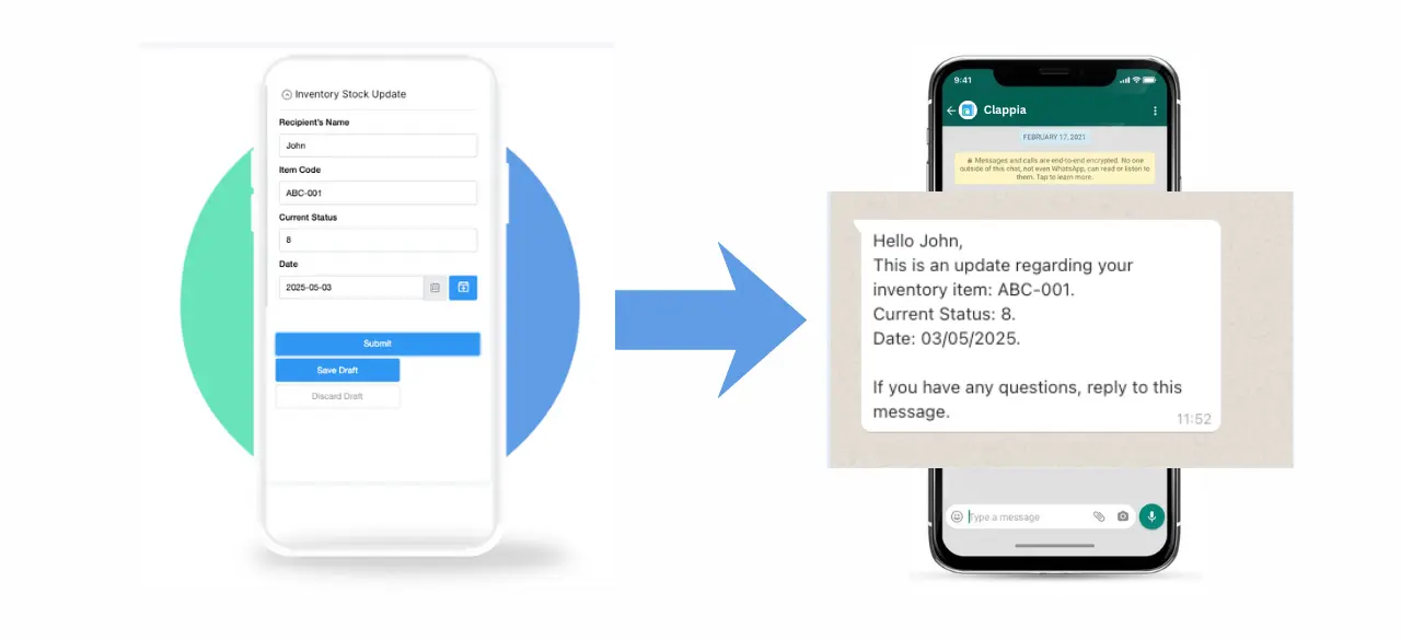 form submission to whatsapp notification.webp