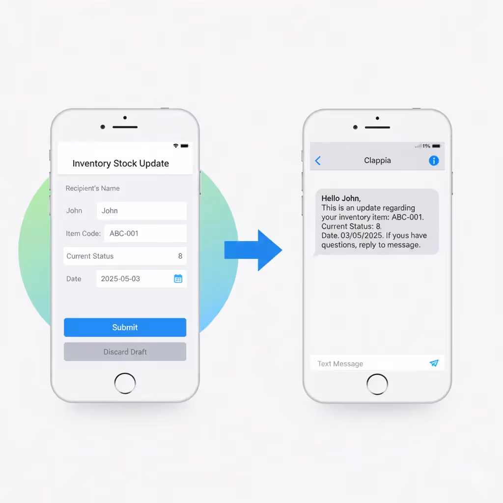 How to Send Form Submissions to SMS Without Coding
