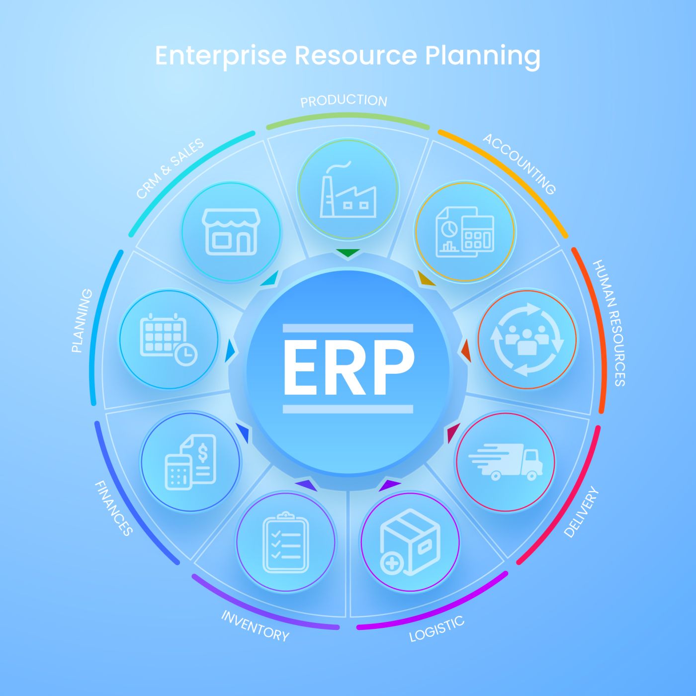 Building ERP for HR and Payroll Apps Faster with No-Code and AI