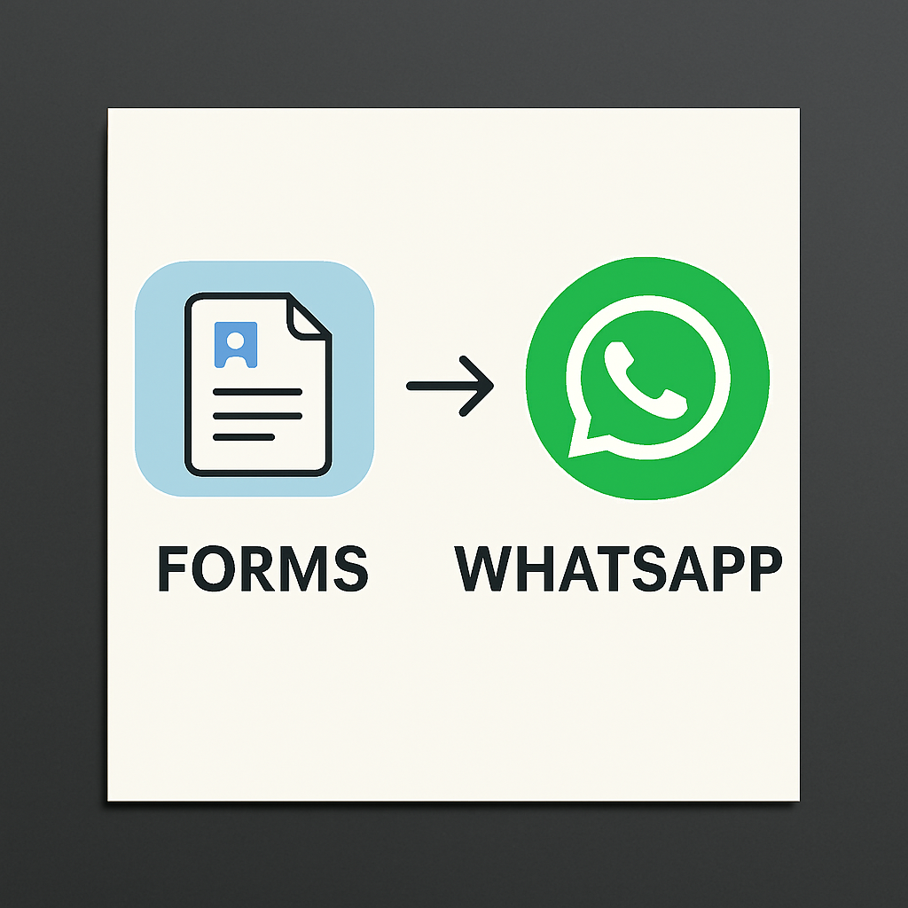 how to add signature in google forms