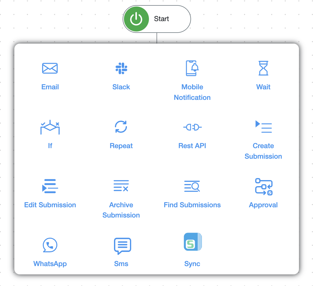 Start building smarter workflows: