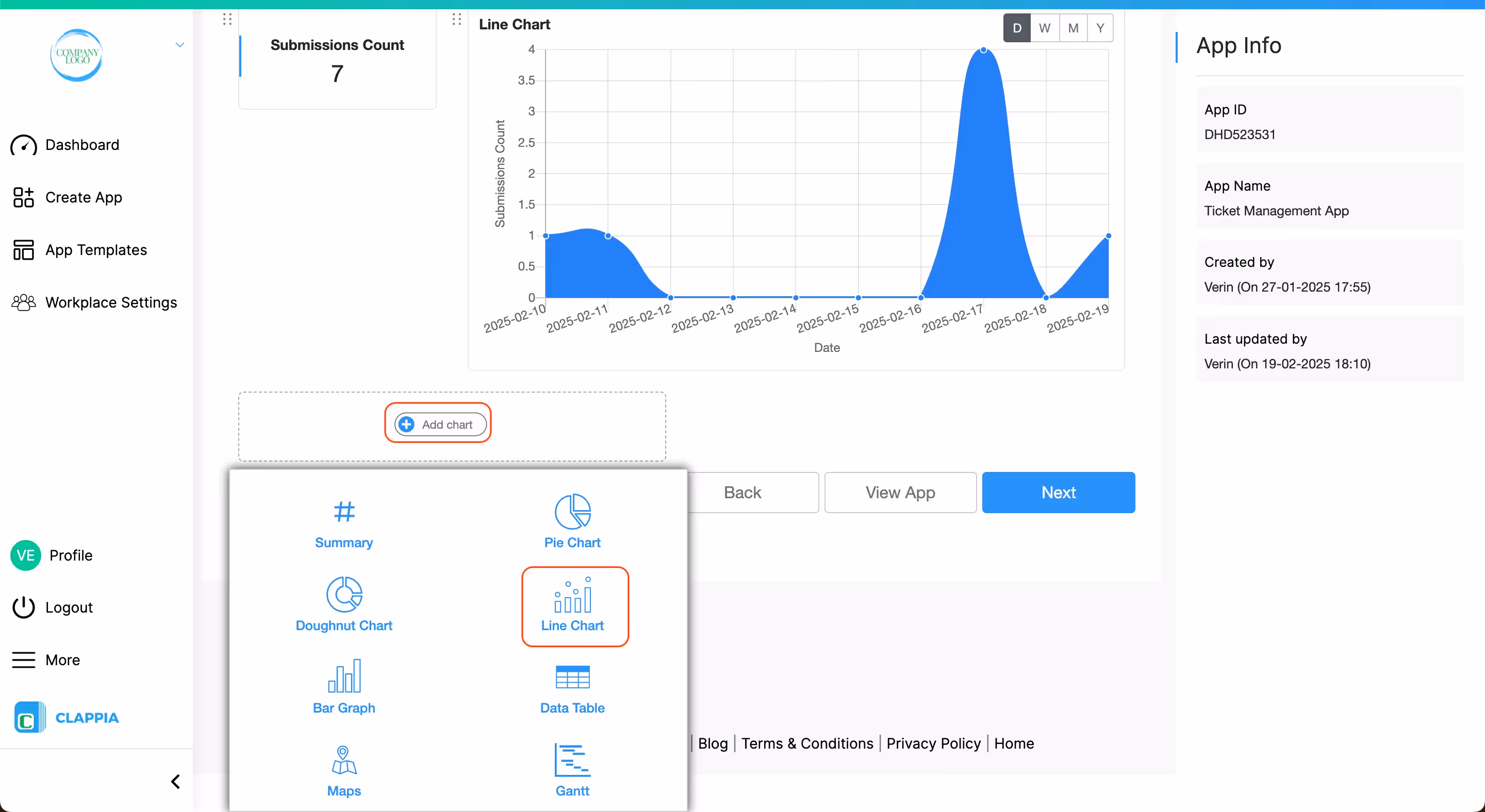 Analytics: Line Chart