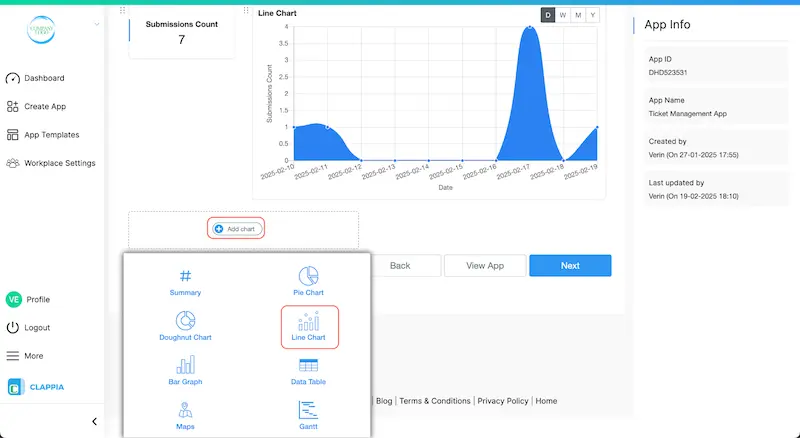 Analytics: Bar Graph