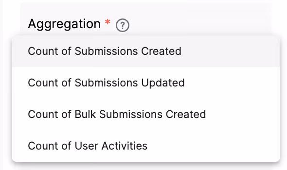 Workplace Analytics