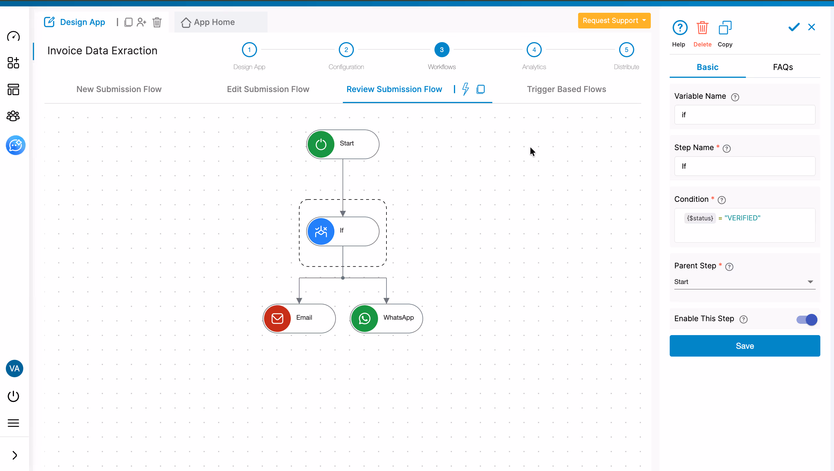 Post-Verification Workflow