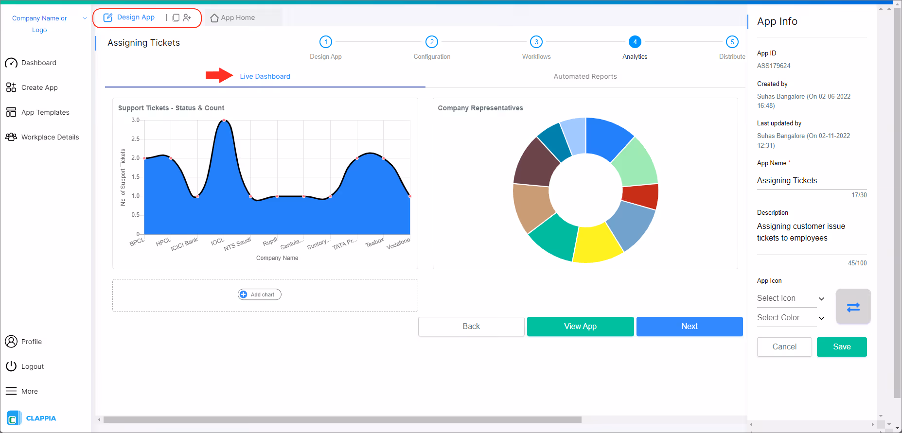 Analytics: Automated Reports