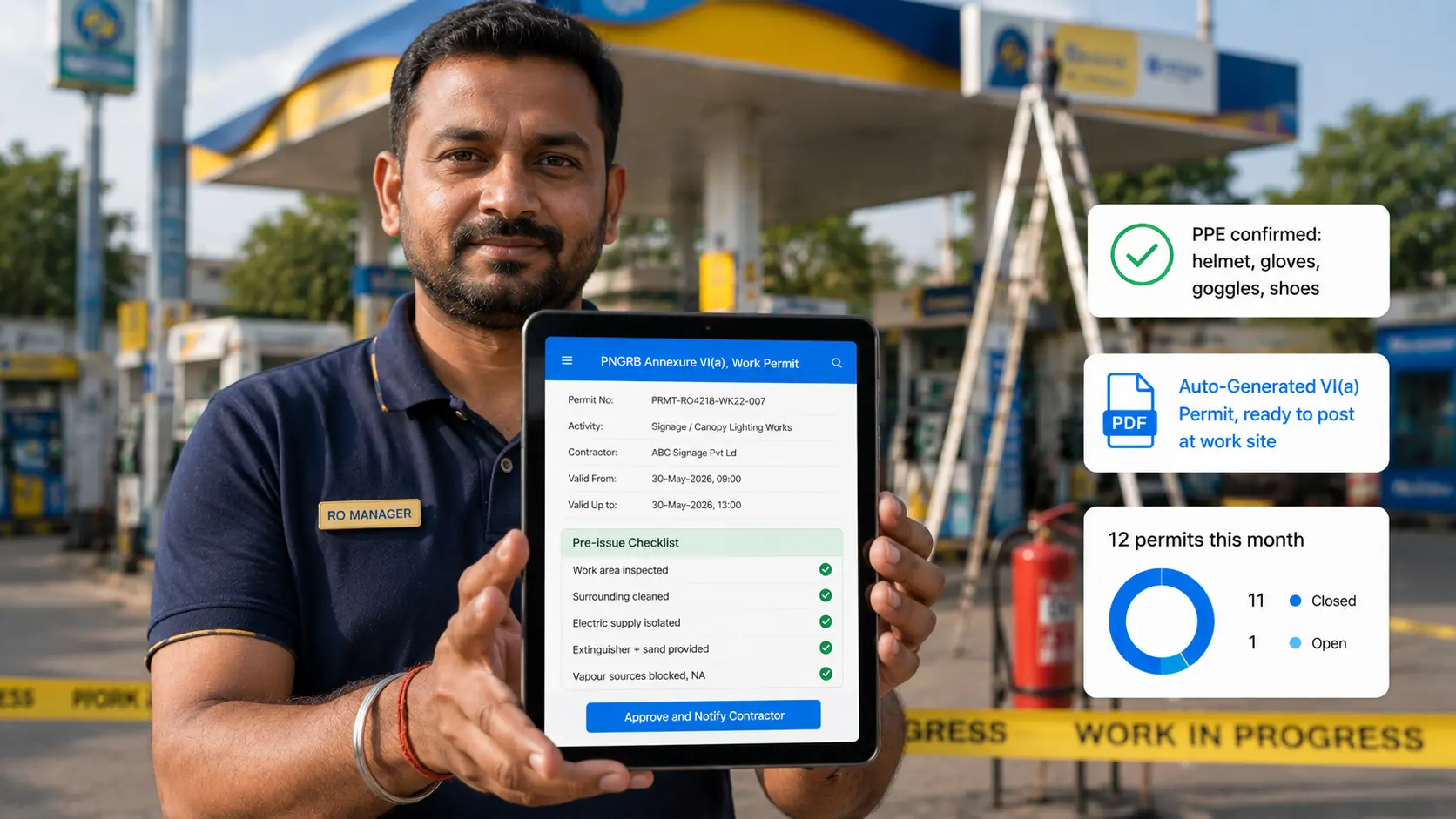 PNGRB Annexure VI(a): The Work Permit Every Dealer Must Issue Before Non-Routine Work