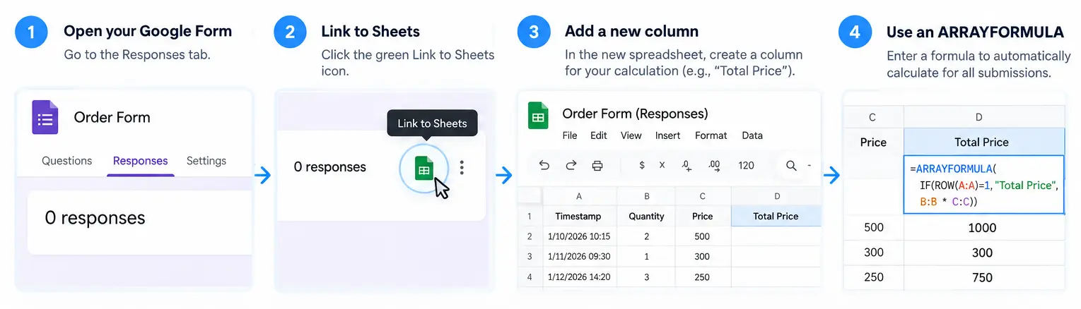 4 simple steps to add formula block to google forms via google sheets