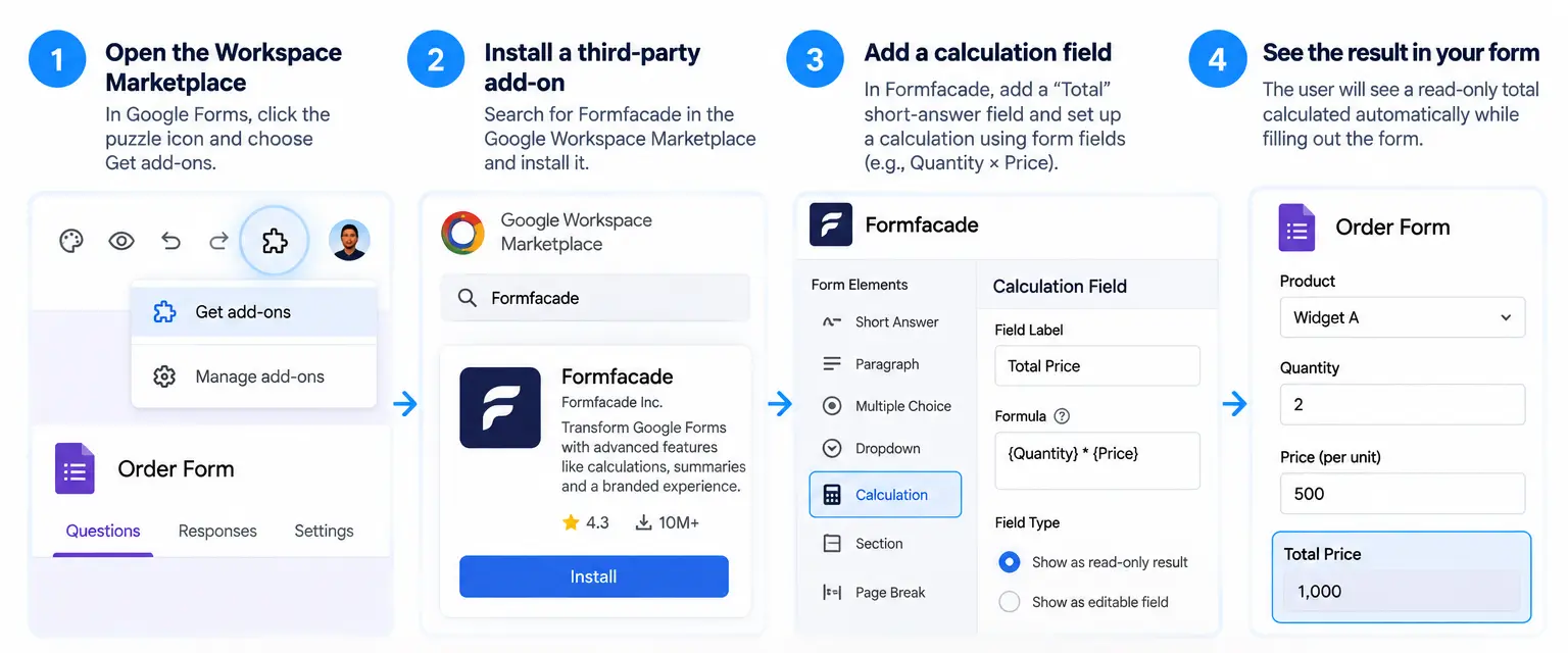 4 easy steps to add formula block to google forms using addons
